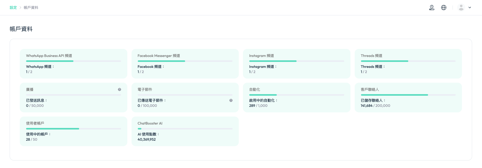 account data